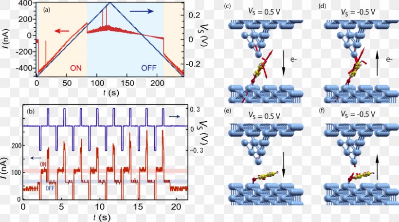 Angle Line Molecule Diagram Pho, PNG, 1200x668px, Molecule, Argon, Bias, Blue, Diagram Download Free