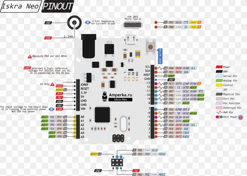 Arduino Leonardo Pinout Diagram Lead, PNG, 1574x1121px, Arduino, Arduino Leonardo, Area, Atmel, Brand Download Free