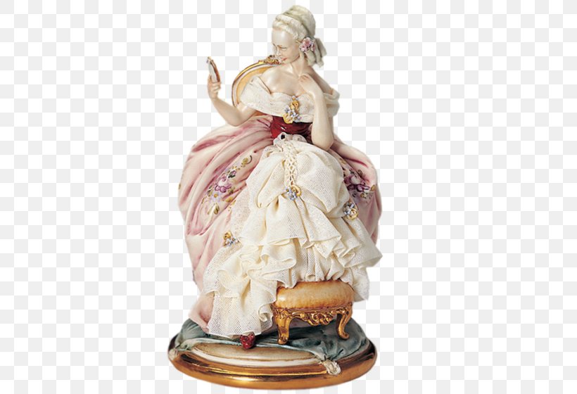 Sitzendorf Dresden Porcelain Figurine Volkstedt, PNG, 480x560px, Sitzendorf, Art, Capodimonte Porcelain, Ceramic, Collectable Download Free