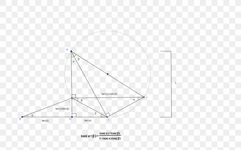 Triangle Point, PNG, 2777x1724px, Triangle, Area, Diagram, Point, Structure Download Free