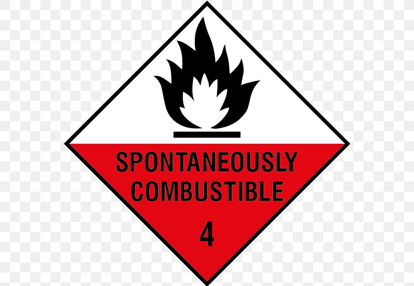 Combustibility And Flammability Hazard Symbol Dangerous Goods Chemical Substance Label, PNG, 567x567px, Combustibility And Flammability, Area, Brand, Chemical Substance, Combustion Download Free