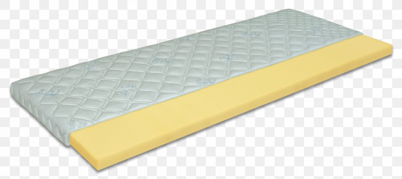 Mattress Material, PNG, 900x402px, Mattress, Bed, Furniture, Material, Yellow Download Free