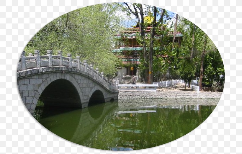 Potala Palace Monument To The Peaceful Liberation Of Tibet Norbulingka Lukhang, PNG, 720x525px, 5th Dalai Lama, Potala Palace, Arch Bridge, Barkhor, Bridge Download Free