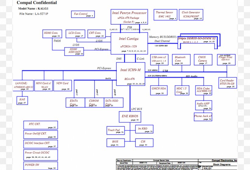 Diagram Laptop Hewlett-Packard Acer Aspire Schematic, PNG, 1100x750px