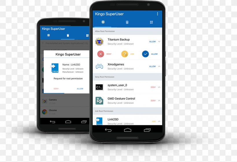 Kingo Root Rooting Android Mobile Phones, PNG, 1081x741px, Kingo Root, Android, Brand, Cellular Network, Communication Download Free