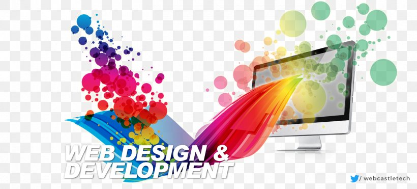 Web Development Web Design Web Developer Web Application, PNG, 1400x635px, Web Development, Brand, Internet, Logo, Online Advertising Download Free