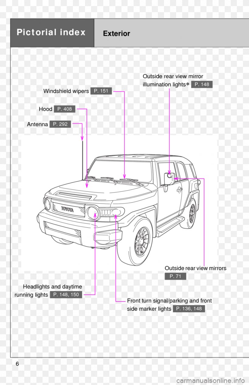 Car Drawing Motor Vehicle Automotive Design, PNG, 960x1484px, Car, Area, Artwork, Automotive Design, Automotive Exterior Download Free