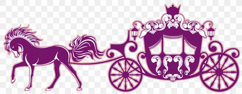 Horse And Buggy Carriage Horse-drawn Vehicle, PNG, 1165x457px, Horse, Carriage, Cart, Chariot, Chariot Racing Download Free
