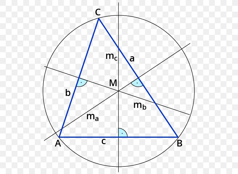 Triangle Erdibitzaile Circumscribed Circle Point, PNG, 532x600px, Triangle, Area, Circumscribed Circle, Diagram, Erdibitzaile Download Free
