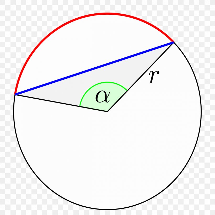 Arc Circle Cirkelbue Geometry Circular Segment, PNG, 1200x1200px, Arc, Area, Chord, Circular Segment, Cirkelbue Download Free