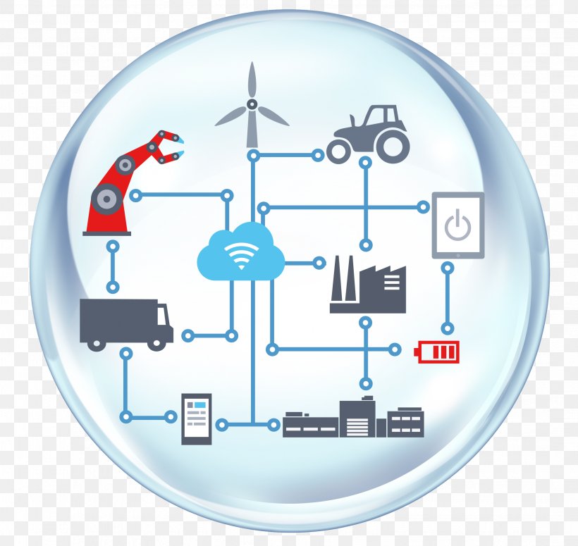 Industry 4.0 Internet Of Things Manufacturing, PNG, 2142x2027px, Industry 40, Communication, Computer Security, Industrial Control System, Industry Download Free