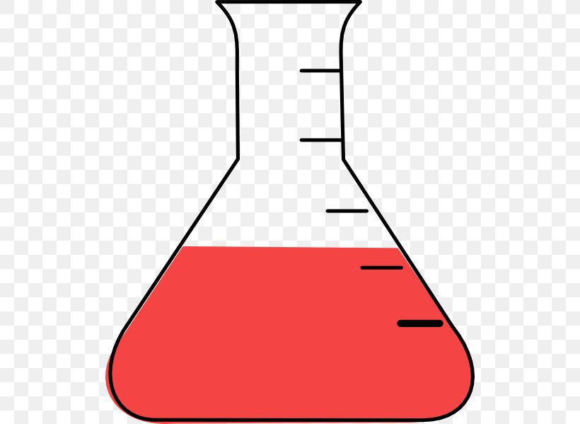 Laboratory Flasks Beaker Chemistry Clip Art, PNG, 522x599px, Laboratory Flasks, Area, Beaker, Chemistry, Erlenmeyer Flask Download Free