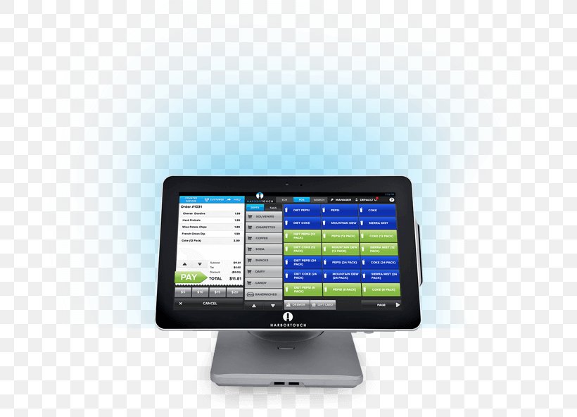Point Of Sale Harbortouch Merchant Account Retail, PNG, 743x592px, Point Of Sale, Business, Computer Monitor, Credit Card, Debit Card Download Free