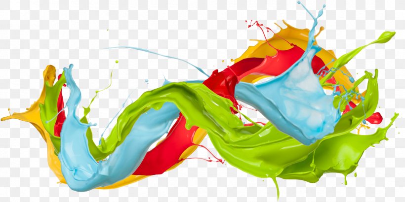 Watercolor Painting Splash Art, PNG, 1073x537px, Paint, Acrylic Paint, Art, Child Art, Coating Download Free