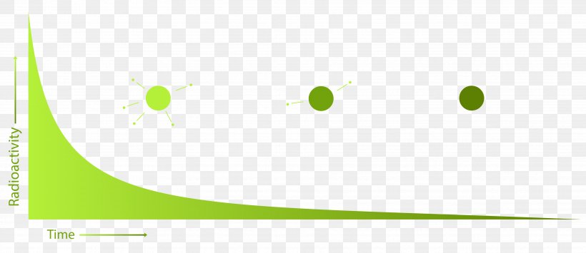 Brand Logo Desktop Wallpaper, PNG, 3652x1585px, Brand, Area, Computer, Grass, Green Download Free