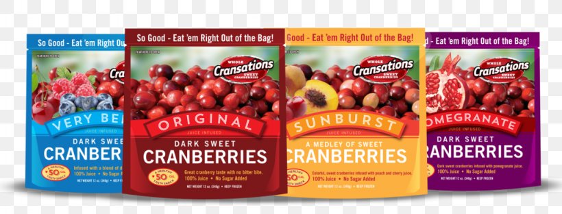 Cranberry Advertising Brand Flavor Food, PNG, 1024x390px, Cranberry, Advertising, Brand, Convenience Food, Flavor Download Free