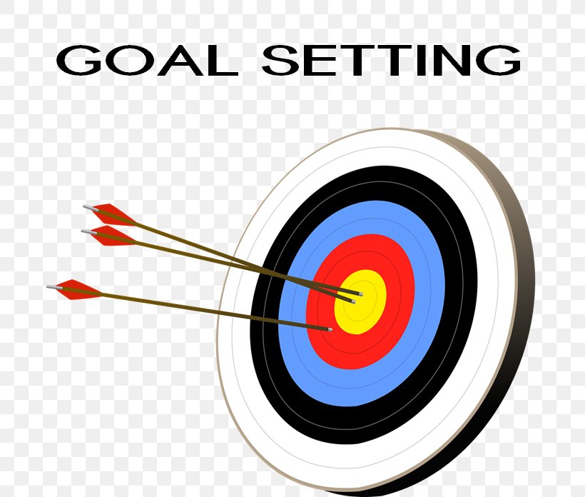 Goal Setting TAILored Pet Services LLC Plan Thought, PNG, 729x696px, Goal Setting, Action, Affirmations, Archery, Brand Download Free