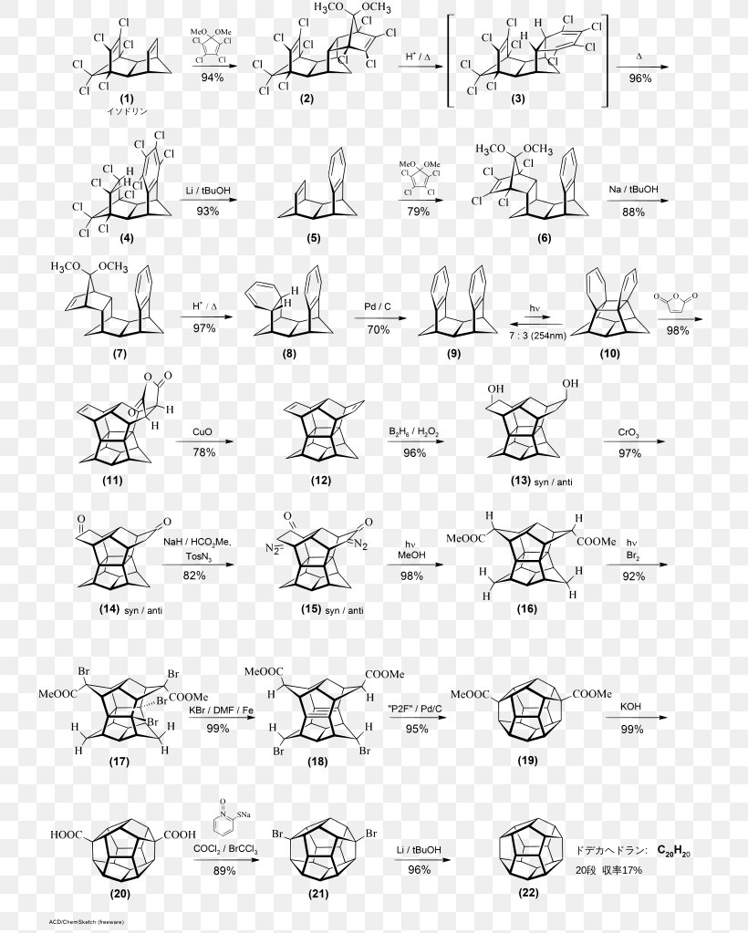 Paper Handwriting Point Angle Font, PNG, 736x1023px, Paper, Animal, Area, Black, Black And White Download Free