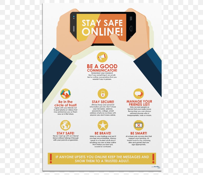 Poster Internet Safety, PNG, 570x708px, Poster, Brand, Child, Doodle, Flyer Download Free