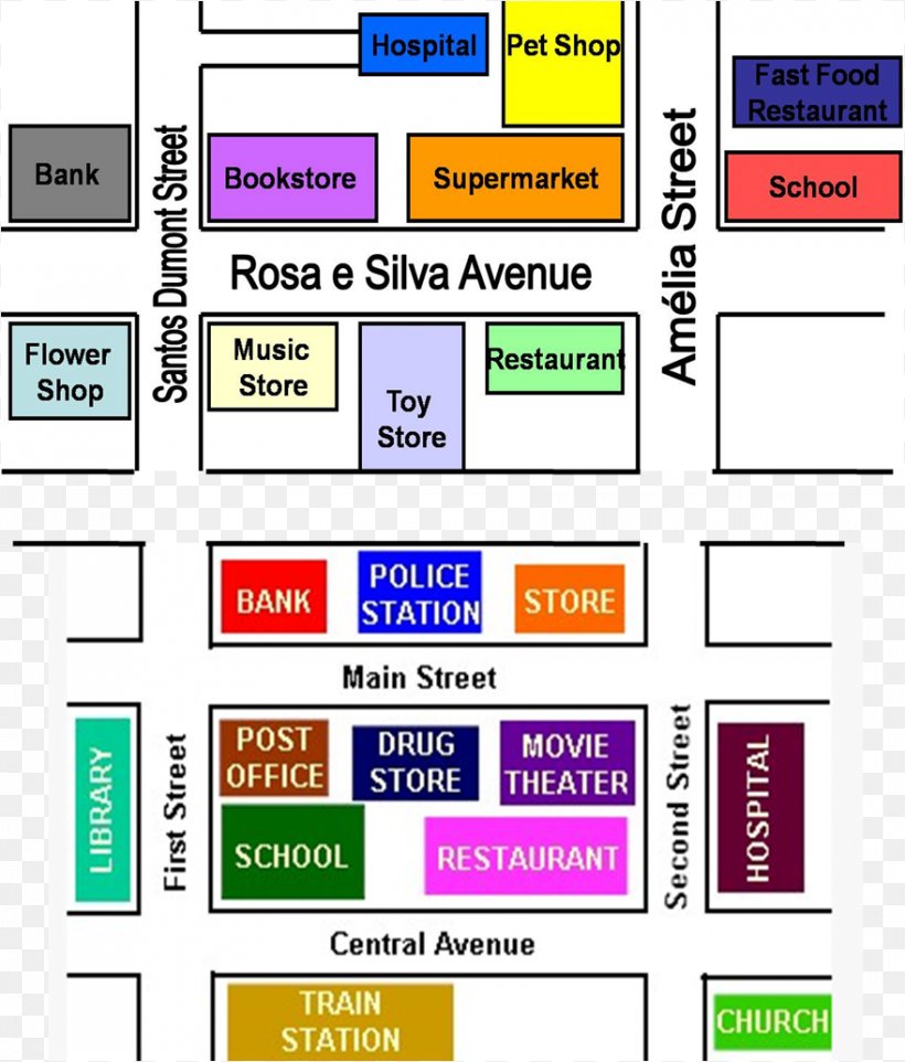 Prepositions Of Place The Map Of The City Prepositions Map Esl Porn Sex Picture