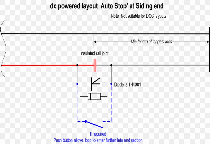 Rail Transport Train Schematic Wiring Diagram Digital Command Control, PNG, 843x577px, Rail Transport, Area, Circuit Diagram, Diagram, Digital Command Control Download Free