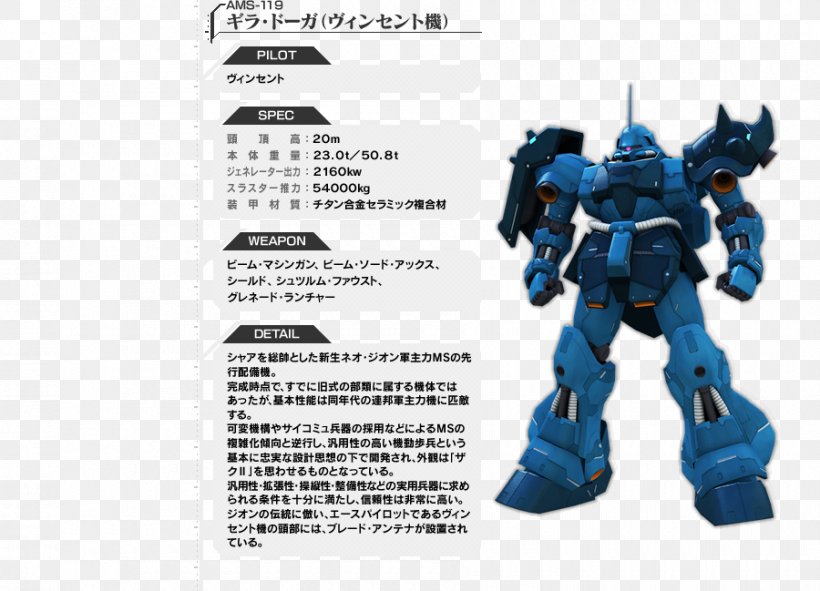 Mobile Suit Gundam: Side Stories Mobile Suit Gundam Side Story: The Blue Destiny Gundam Side Story 0079: Rise From The Ashes Mobile Suit Gundam: Extreme Vs. Gundam Versus, PNG, 900x649px, Mobile Suit Gundam Extreme Vs, Action Figure, Fictional Character, Figurine, Gundam Download Free