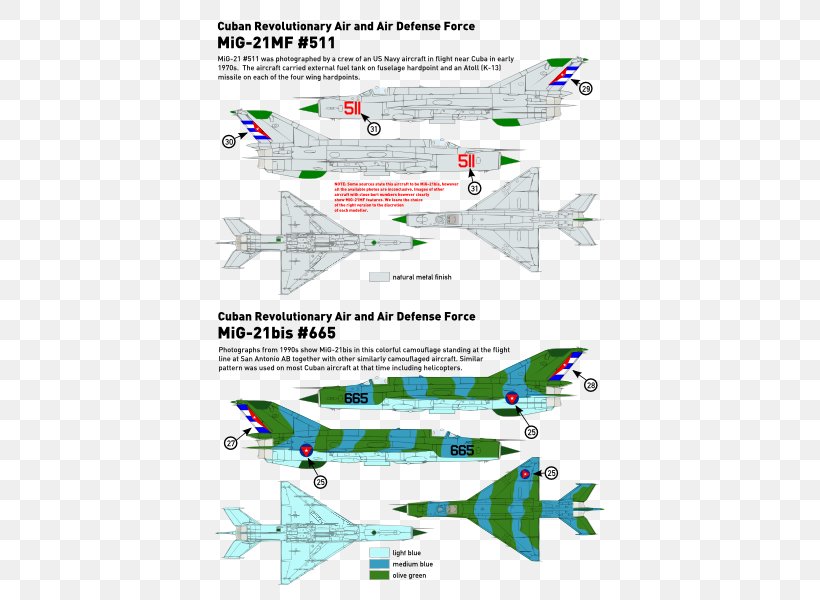 Mikoyan-Gurevich MiG-21 Cuba MiG-21bis MiG-21MF MiG-21PFM, PNG, 423x600px, Mikoyangurevich Mig21, Aerospace Engineering, Air Force, Air Travel, Aircraft Download Free