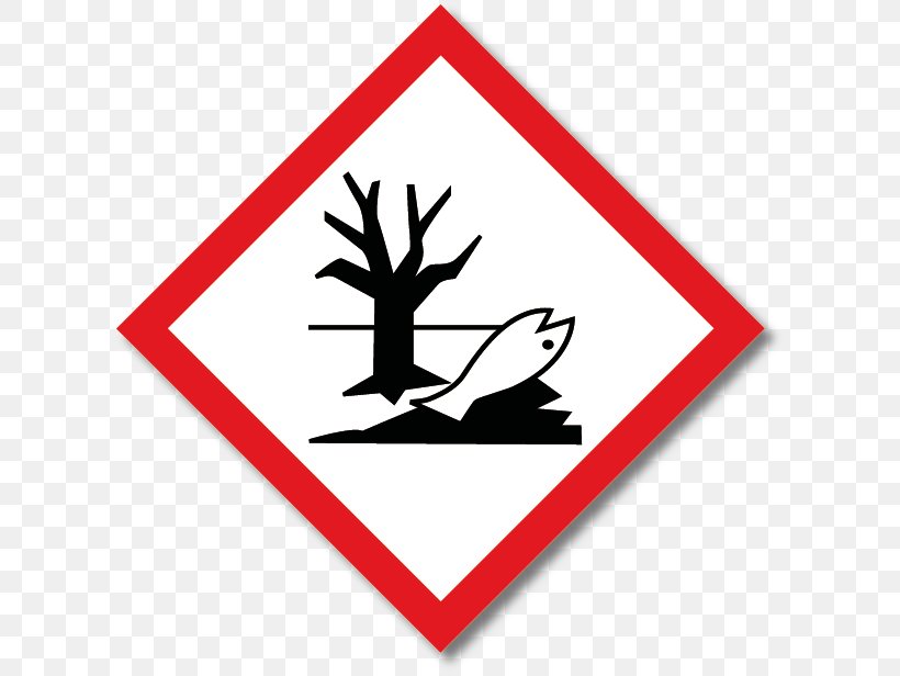 GHS Hazard Pictograms Natural Environment Label, PNG, 616x616px, Ghs Hazard Pictograms, Adhesive, Area, Brand, Environmental Hazard Download Free