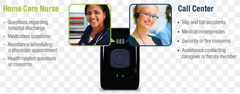 Health Care Home Care Service Nursing Mobile Phones, PNG, 1200x473px, Health Care, Brand, Communication, Communication Device, Electronic Device Download Free