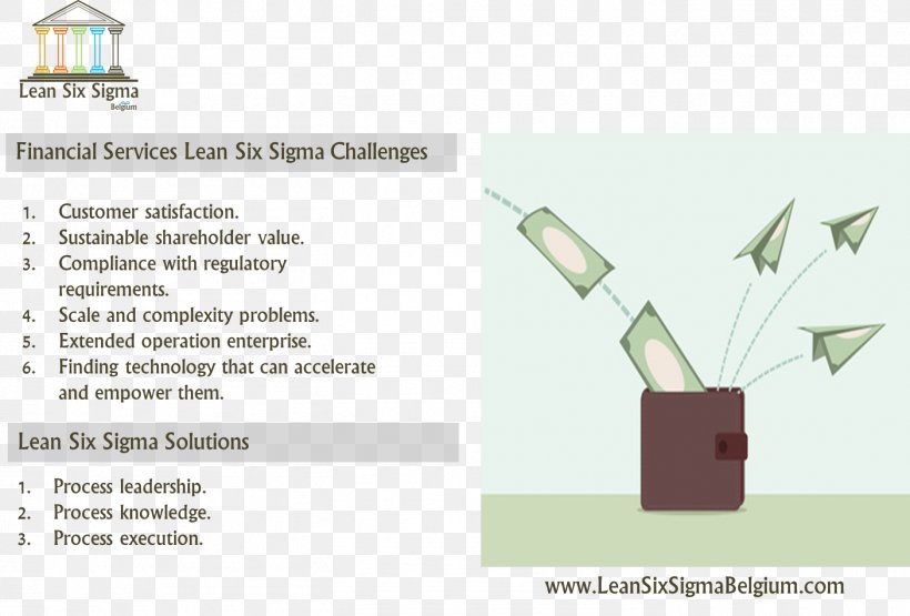 Lean Six Sigma Lean Manufacturing Finance Design, PNG, 1406x953px, Watercolor, Cartoon, Flower, Frame, Heart Download Free