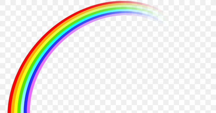 Desktop Wallpaper 1080p Rainbow Clip Art, PNG, 1200x630px, 4k Resolution, Rainbow, Color, Hd Photo, Highdefinition Television Download Free