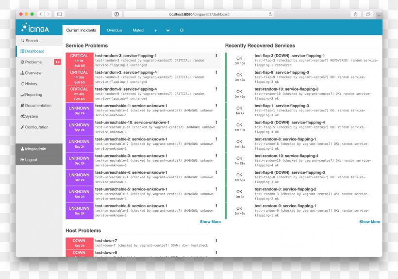 Icinga Network Monitoring Computer Software Nagios Computer Program, PNG, 2854x2006px, Icinga, Brand, Computer Network, Computer Program, Computer Software Download Free