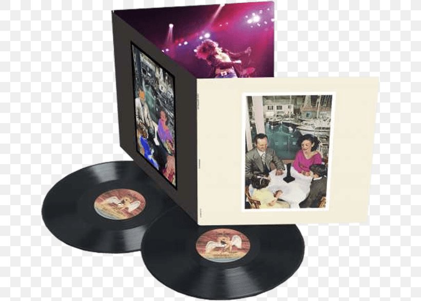 Led Zeppelin Deluxe Edition Presence Phonograph Record LP Record, PNG, 786x587px, Led Zeppelin, Album, Dvd, Houses Of The Holy, How The West Was Won Download Free