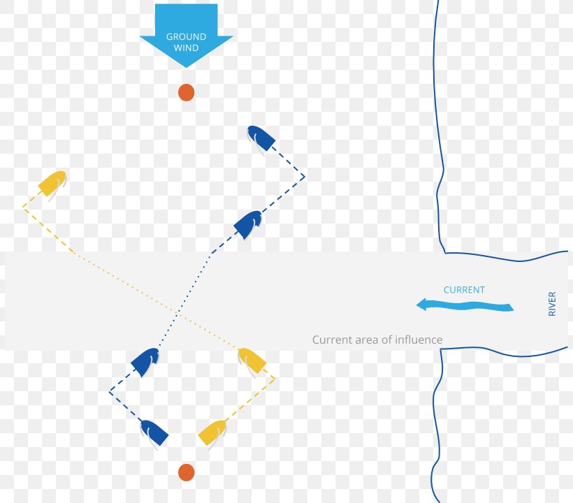 Line Point Angle, PNG, 806x720px, Point, Area, Diagram, Map, Microsoft Azure Download Free