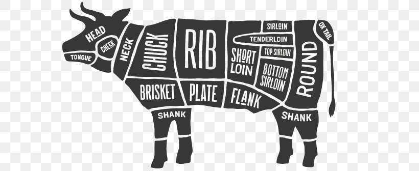 Butcher Cut Of Beef Vector Graphics Meat, PNG, 768x336px, Butcher, Beef, Black, Black And White, Boucherie Download Free
