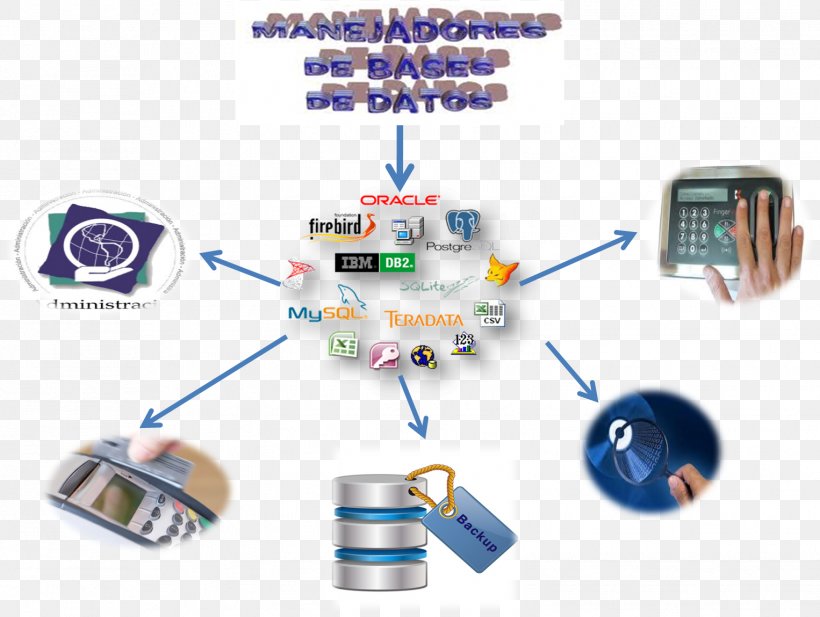 Database Administrator Engineering Passive Circuit Component, PNG, 1526x1149px, Database, Circuit Component, Computer, Computer Network, Computing Download Free