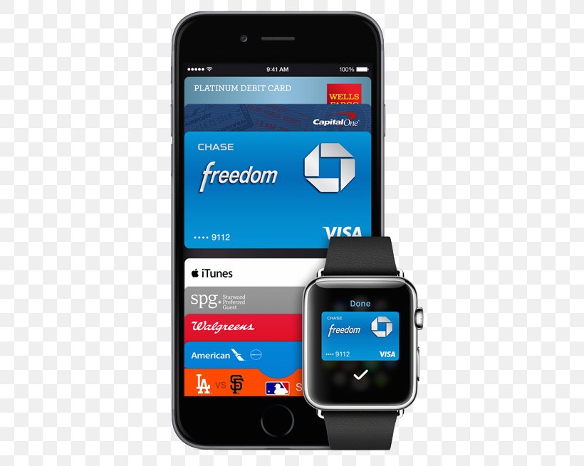 IPhone 6 Apple Pay Mobile Payment, PNG, 428x655px, Iphone 6, Apple, Apple Pay, Apple Wallet, Apple Watch Download Free