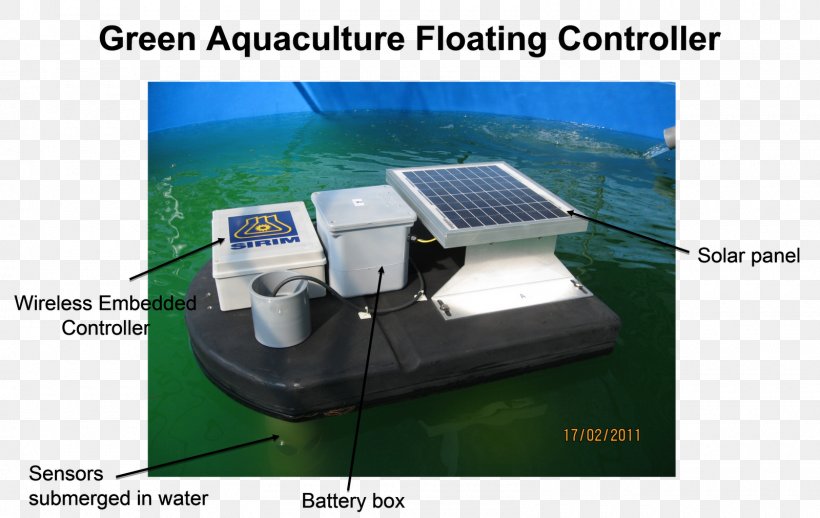 Giant Freshwater Prawn Freshwater Prawn Farming Technology Aquaculture, PNG, 1600x1012px, Giant Freshwater Prawn, Agriculture, Aquaculture, Eid Aladha, Environmental Technology Download Free