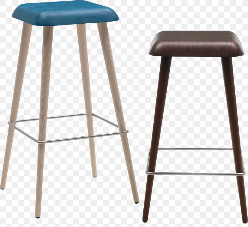 Table Bar Stool Chair Furniture, PNG, 2999x2742px, Table, Bar, Bar Stool, Chair, Dining Room Download Free