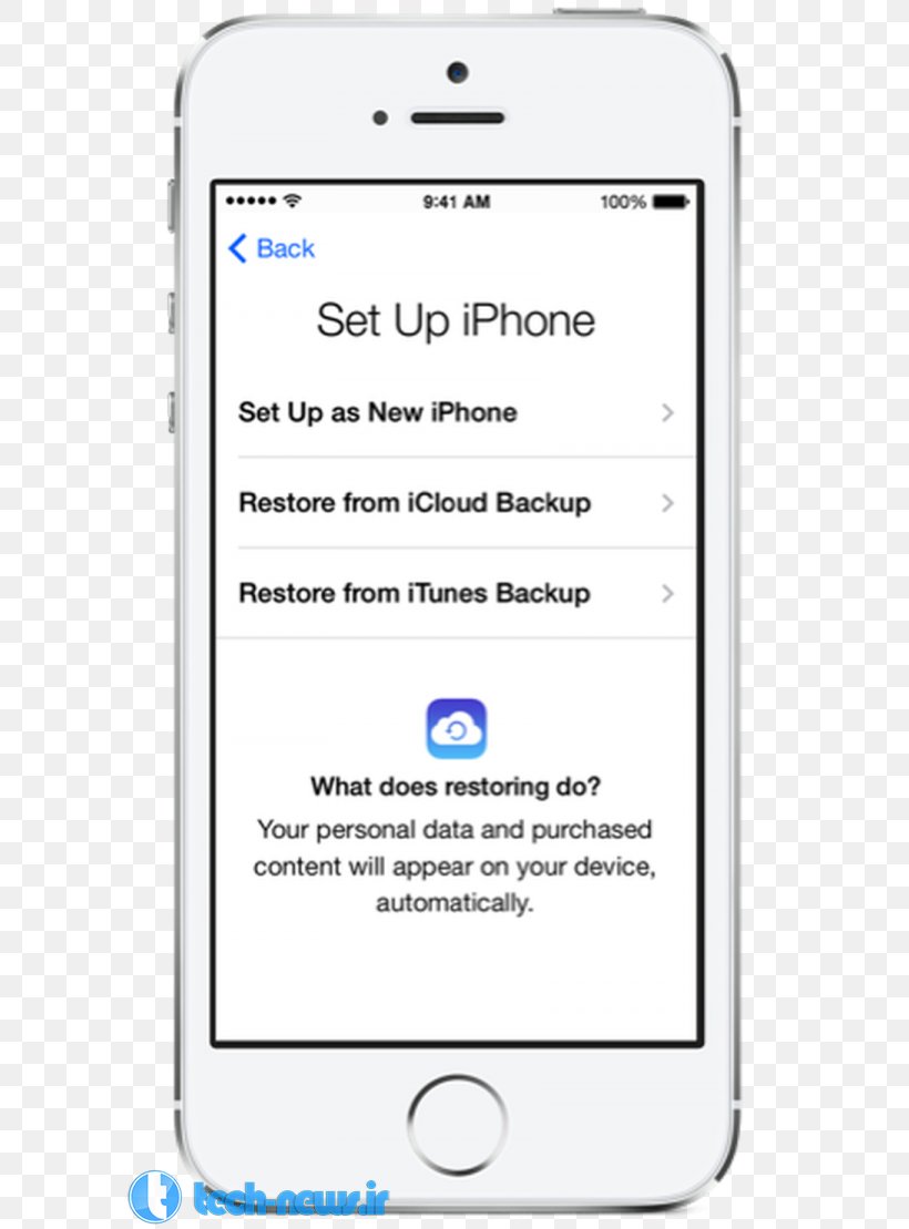 ICloud IPhone 7 Backup Factory Reset, PNG, 600x1109px, Icloud, Apple, Area, Backup, Communication Download Free
