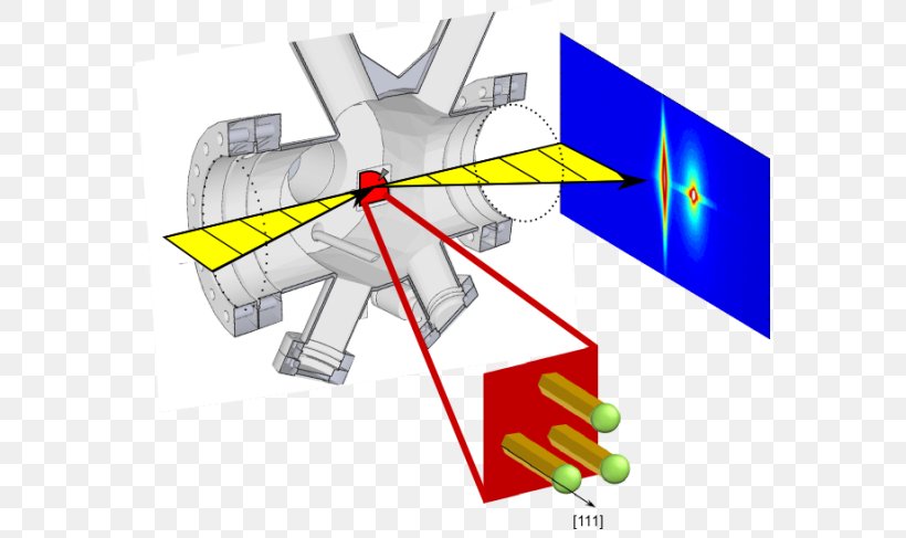 Technology Line Angle, PNG, 575x487px, Technology, Animated Cartoon, Diagram, Material, Wing Download Free