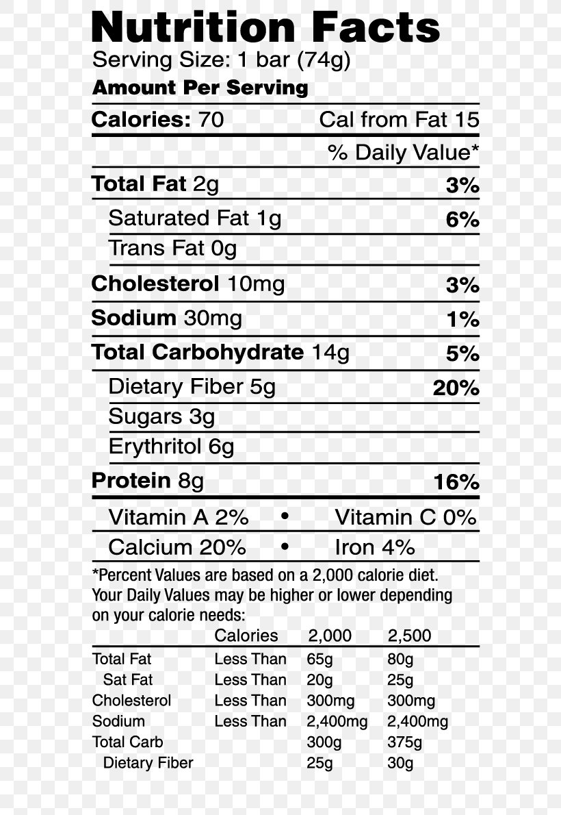 Waffle Nutrition Facts Label Calorie Fudge, PNG, 614x1190px, Waffle, Area, Black And White, Calorie, Document Download Free