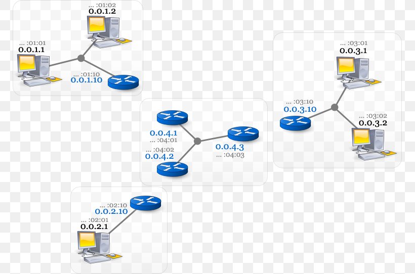 Electrical Cable Computer Network Communication Organization, PNG, 769x542px, Electrical Cable, Brand, Cable, Communication, Computer Download Free