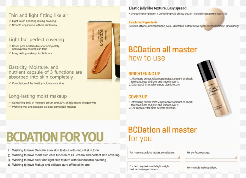 Cosmetics Brand, PNG, 1600x1162px, Cosmetics, Brand, Brochure Download Free