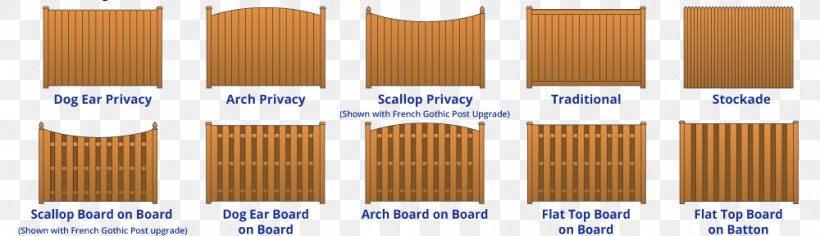 Picket Fence Brand, PNG, 1000x289px, Fence, Brand, Finance, Money, Picket Fence Download Free