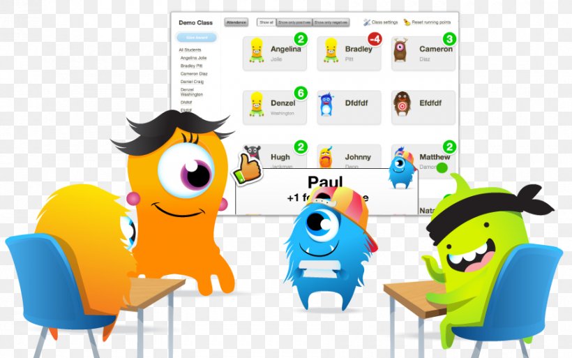 Student ClassDojo Classroom Behavior Learning, PNG, 900x564px, Student, Area, Behavior, Behavior Management, Cartoon Download Free