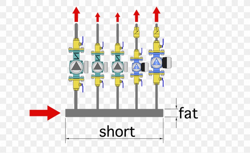 Hydronics Heat, PNG, 900x550px, Hydronics, Brand, Building, Concept, Diagram Download Free