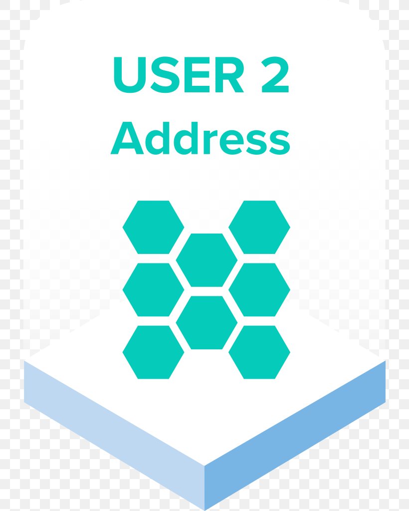 Mobile Phones Mobile Application Testing User, PNG, 726x1024px, Mobile Phones, Area, Brand, Computer Software, Desktop Computers Download Free