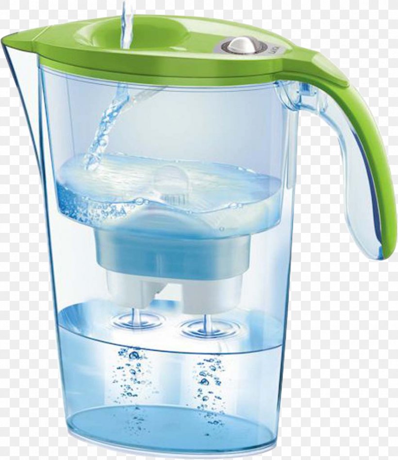 Water Filter Water Purification Filtration Jug, PNG, 885x1024px, Water Filter, Blender, Business, Cup, Drinking Water Download Free