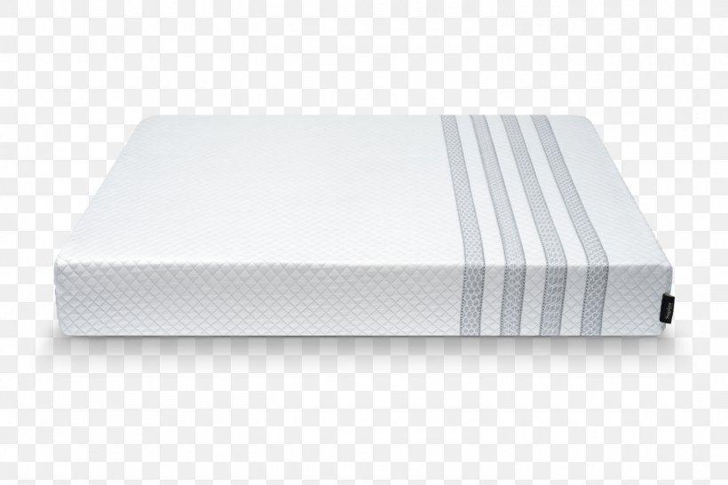 Mattress Simmons Bedding Company Memory Foam Spring, PNG, 1500x1000px, Mattress, Bed, Bedding, Bedroom, Boxspring Download Free